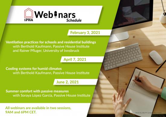 International Passive House Association Ipha Webinars